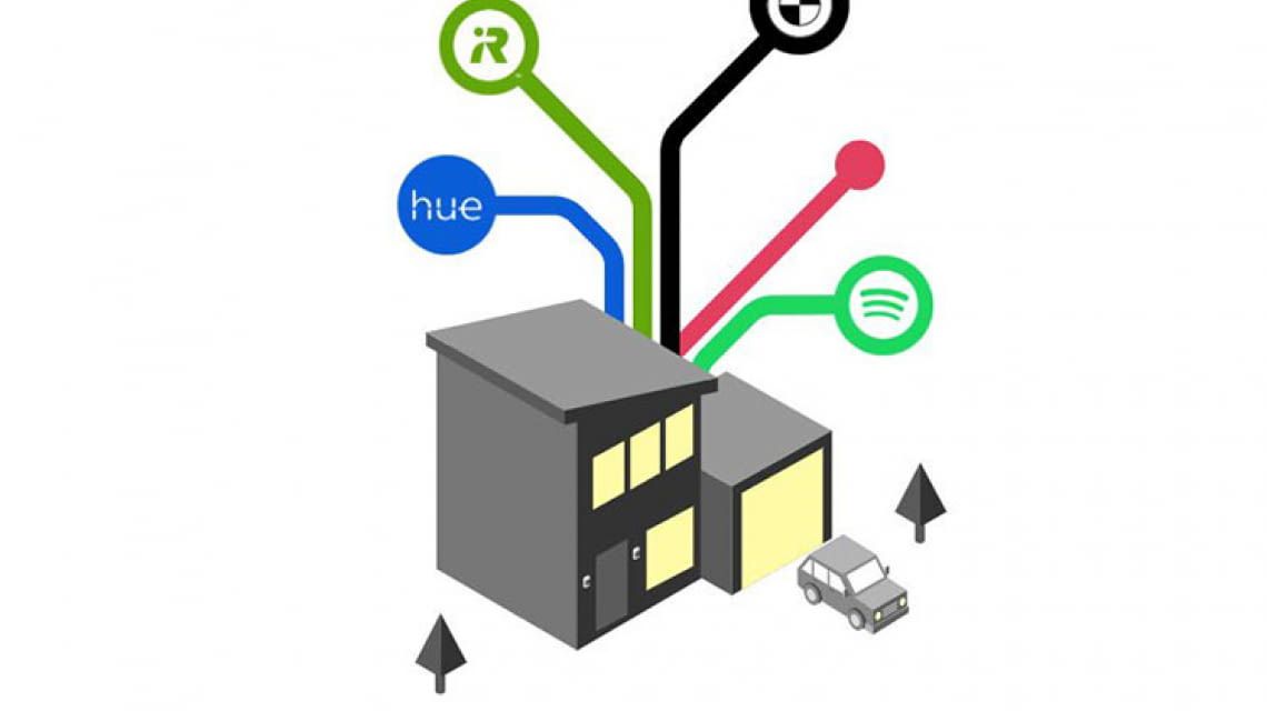Ihc ifttt discount