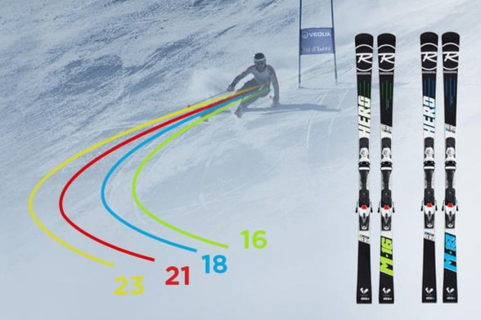 Rossignol Setzt Mit Piq Auf Connected Ski