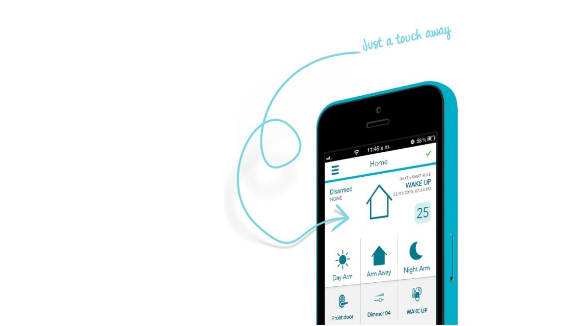 Getsafe Home Security Das Neue Z Wave Basierte Sicherheitssystem