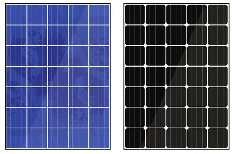 Monokristallin oder Polykristallin PV-Module im Vergleich