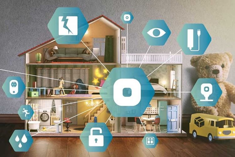 Abbildung von Panasonic Smart Home Vernetzung