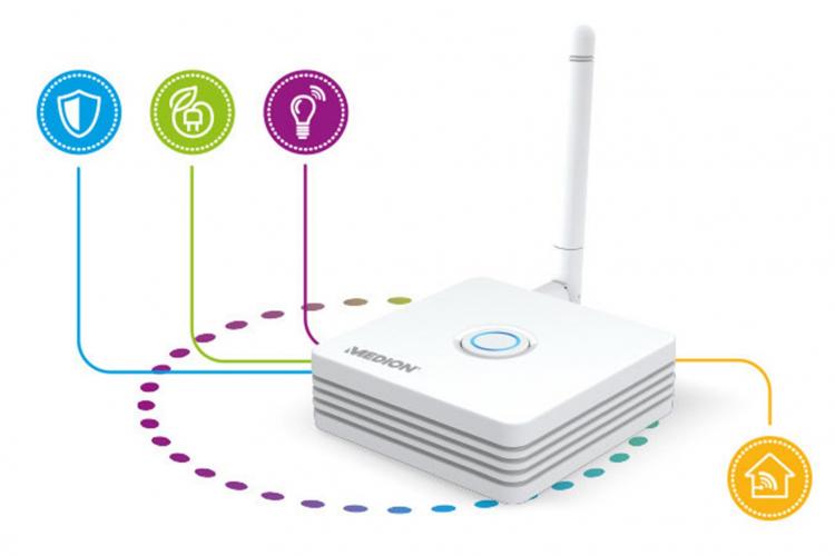 Medion Alarmsystem Smart Home