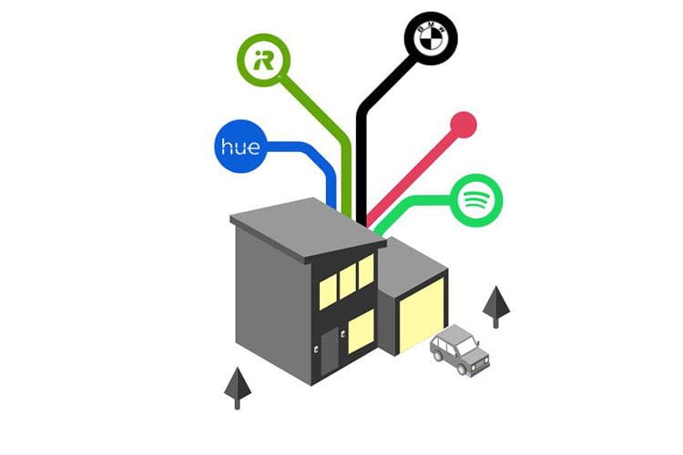 Durch IFTTT Automatisierungen können verschiedene Services miteinander verbunden werden