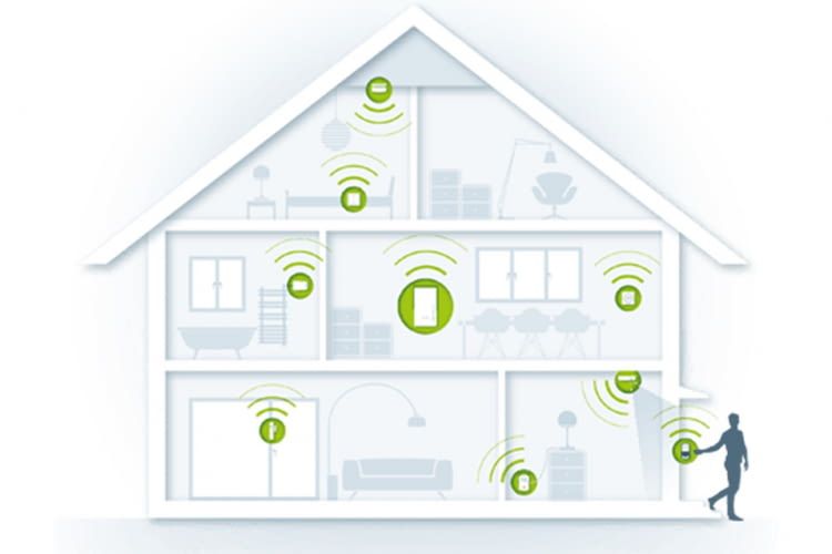 Devolo Home control