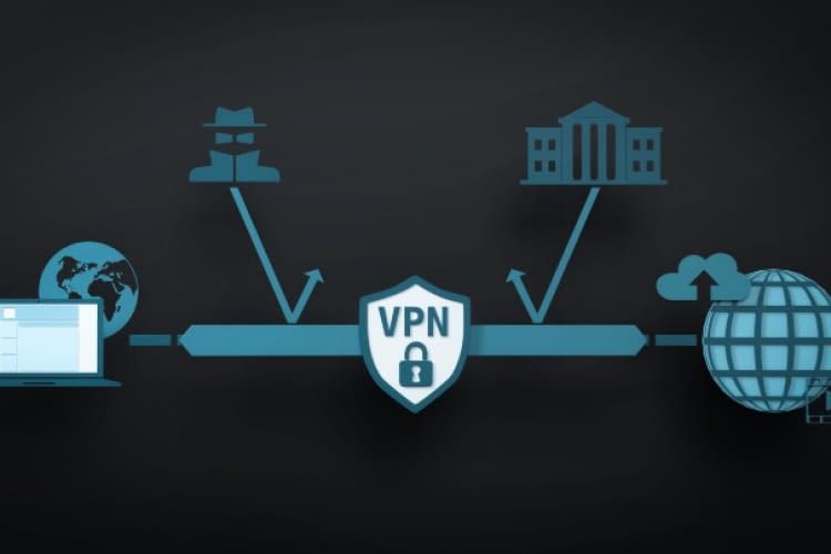 Ein VPN erstellt eine anonyme IP-Adresse und verschlüsselt den Datentransfer.