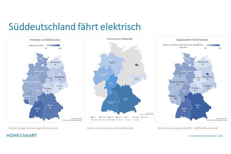 Interesse an E-Mobilitäts-Themen im Süden Deutschlands größer