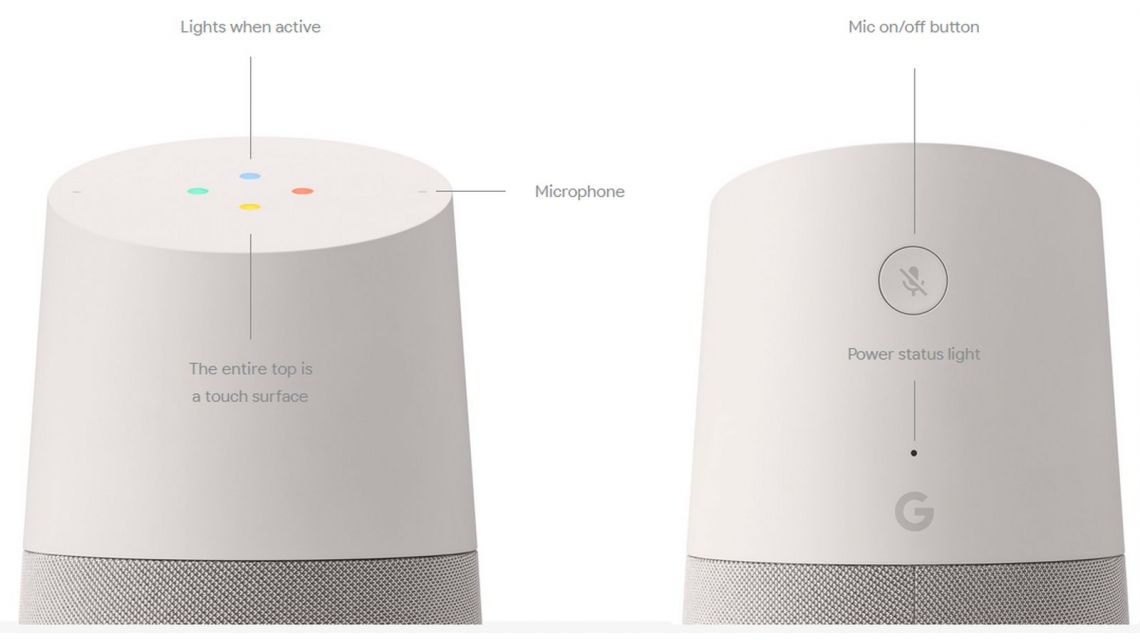 Google kennenlernen