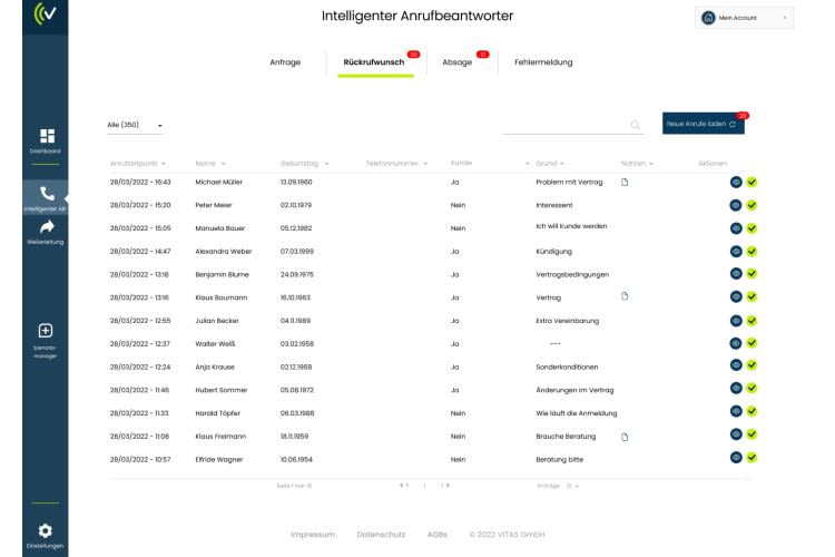 Individuelle Sprachassistenten sind nach einer gründlichen Testphase möglich