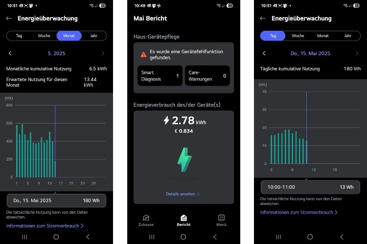 In der LG ThinQ App kann der Energieverbrauch überwacht werden