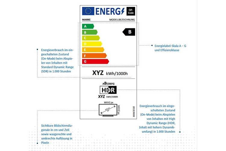 So sieht das neue EU-Energielabel für Fernseher aus