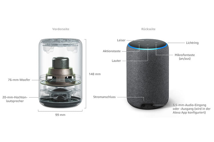 Der Grosse Amazon Echo Test 2020 Alle Echo Modelle Im Vergleich
