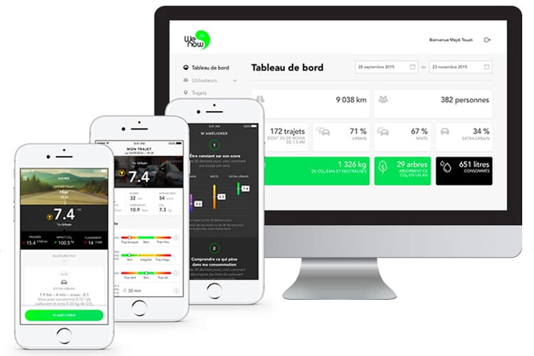 Ridurre al minimo le emissioni di CO2 e consumare meno carburante con l'app WeNow