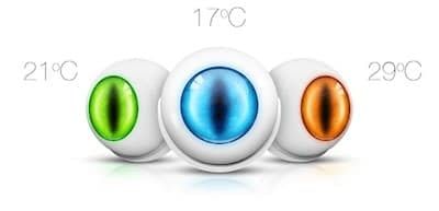 Die Fibaro Motion Sensor Temperatur-Angabe wird in knalligen Farben angezeigt