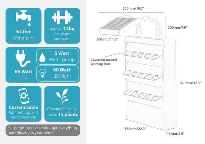 Interior Gardening spart Wasser, Energie und Ressourcen - mit Herbert zum Beispiel