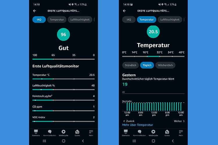 The values ​​of the Amazon Smart Air Quality Monitor are clearly displayed in the Alexa app