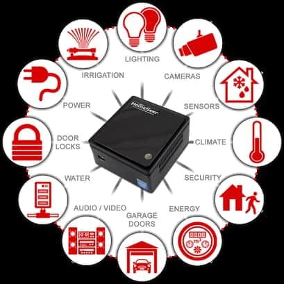 HomeSeer Home Automation bietet eine Vielzahl an kompatiblen Geräten