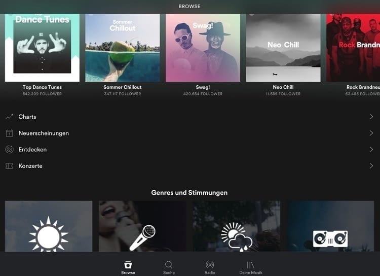 Spotify hat eine breit aufgestellte Mainstream-Musikauswahl