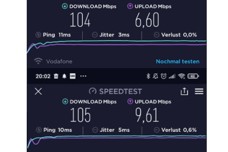 Oben zeigt die Geschwindigkeit gemessen in der Küche und unten direkt neben dem Router