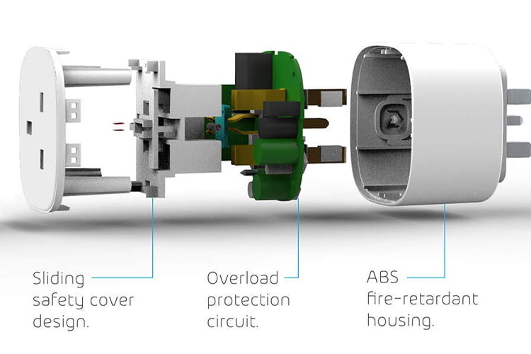 Explosions-Ansicht der Meross WLAN-Steckdosen