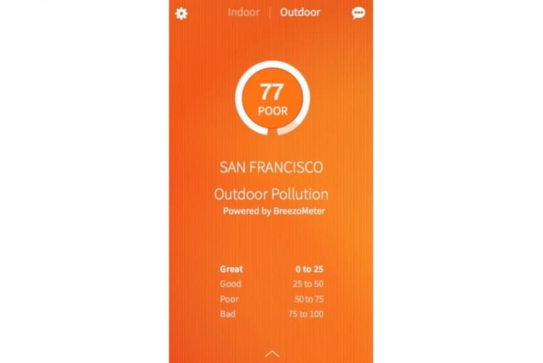 Praktisch: Direkt sehen, ob die Luft draussen besser ist als drinnen