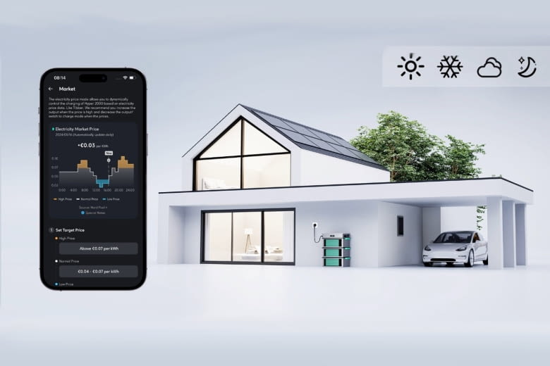 Per App lassen sich alle wichtigen Ertragsdaten einfach tracken