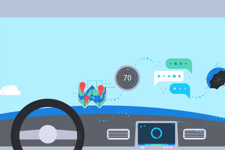 Alexa Echo fürs Auto kaufen - Die Alternative in Deutschland 