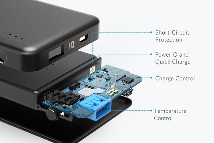 Anker PowerCore II Slim Powerbank verfügt über eine Temperatur- und Ladekontrollfunktion