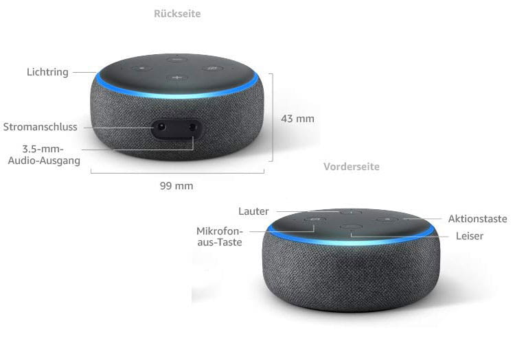 Der Grosse Amazon Echo Test 2020 Alle Echo Modelle Im Vergleich