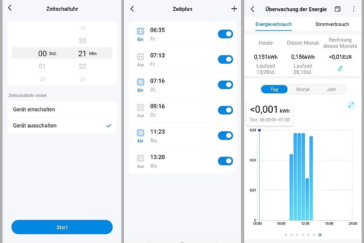 Hier sind einige der P110M Funktionen zu sehen, die wir getestet haben