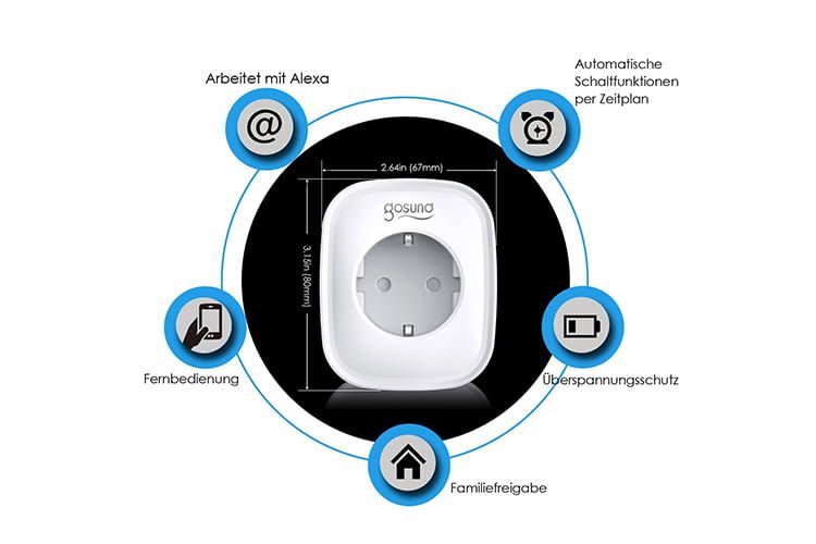 Der intelligente Zwischenstecker von gosund bietet einen guten Einstieg ins Smart Home