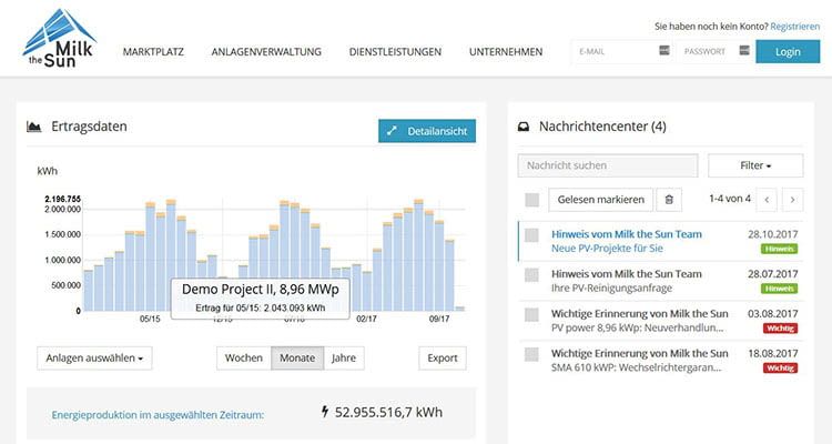 Anlagenmanagement für das PV-Projekt