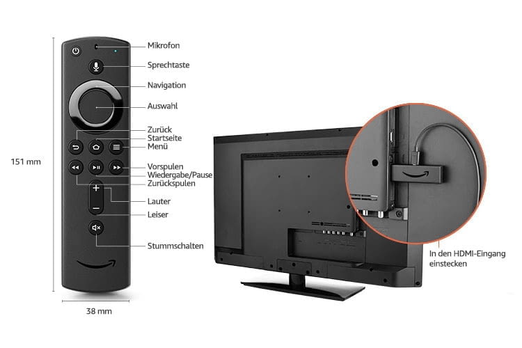 smart itpv fire stick smart itpv fire stick