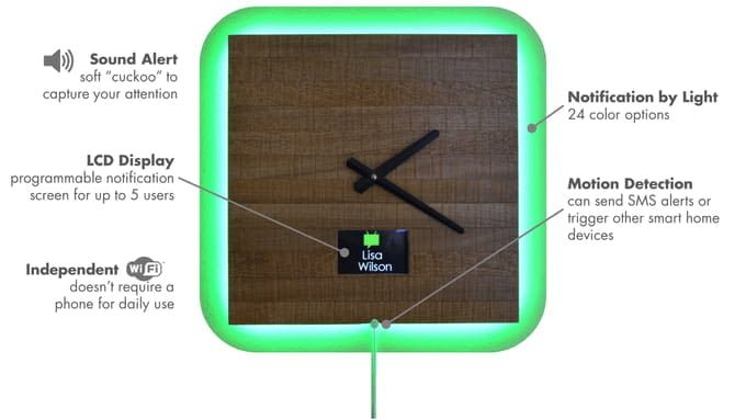 Ingrein Smart Clock Features