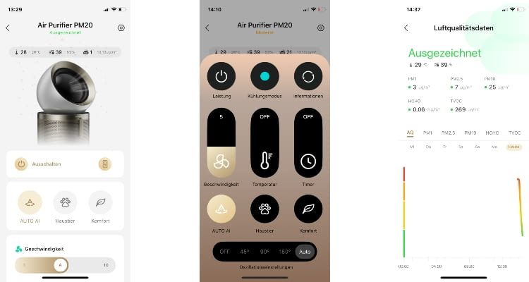 Wir fanden die Bedienung per App sehr viel nutzerfreundlicher als per Fernbedienung