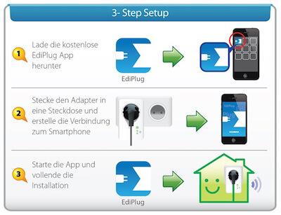 Setup des Edimax Smart Plug - die intelligente WLAN Steckdose