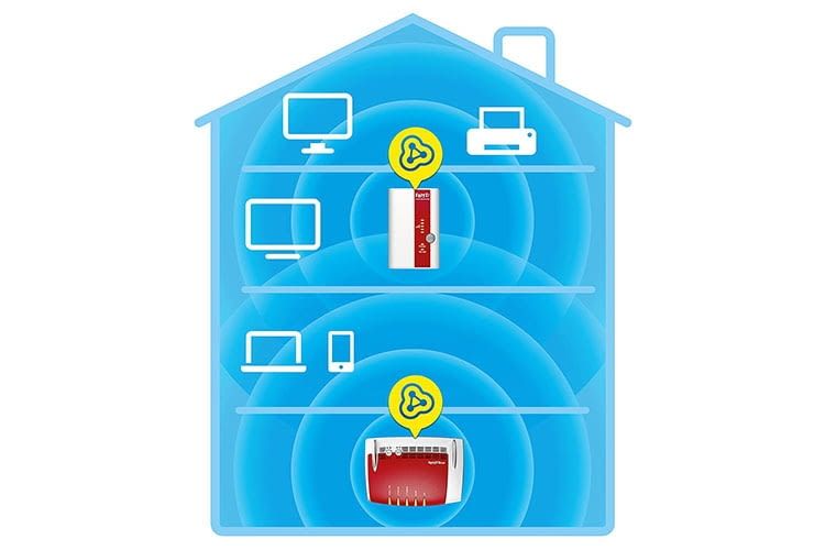 Mit dem AVM FRITZ!WLAN Repeater 310 kommt das WLAN durch die Decke