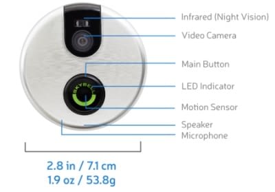 Spezifikationen der Skybell 2.0 Doorbell Wi-FI Türklingel