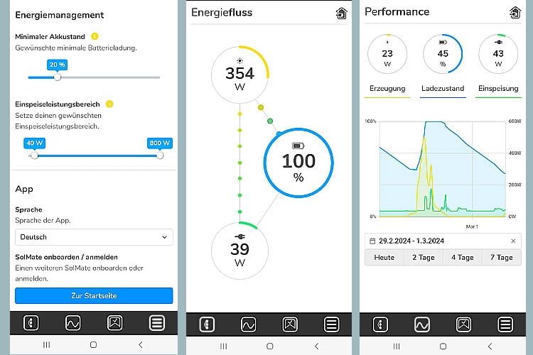 In der App lassen sich alle wichtigen Daten einfach ablesen