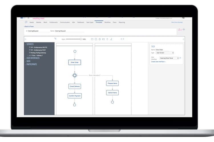 Thing-it überzeugt mit einem einfach zu bedienenden Interface