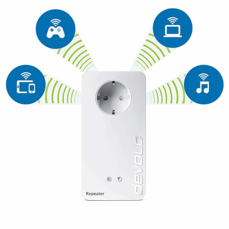tecnologia multi-mimo-devolo