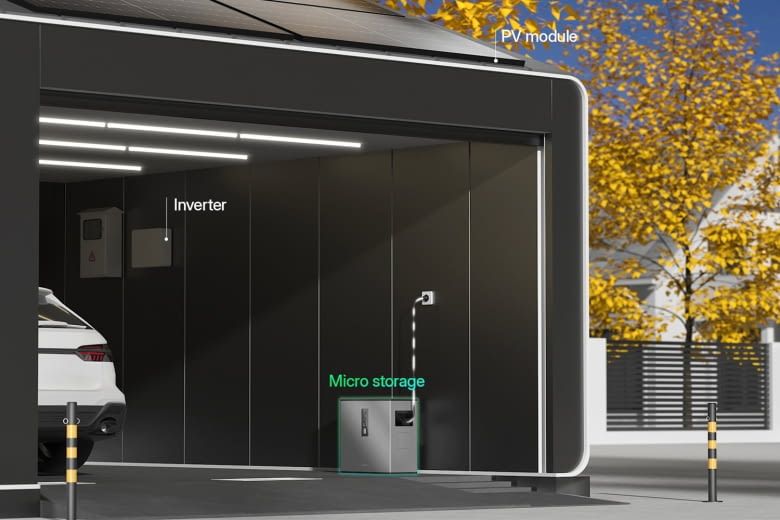 Selbst in dieser Garage findet dieser Speicher Platz