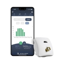 Intelligenter WLAN-Stromzähler mit App für Balkonkraftwerke und Solaranlagen
