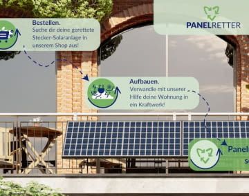 Mit Steckersolaranlagen von Panelretter ist der Strom noch nachhaltiger.