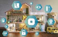 Abbildung von Panasonic Smart Home Vernetzung