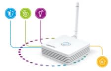 Medion Alarmsystem Smart Home