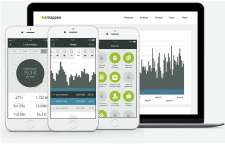 Smappee Pro auf verschiedenen Geräten
