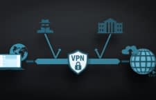 Ein VPN erstellt eine anonyme IP-Adresse und verschlüsselt den Datentransfer.