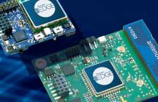 Firmwave Edge Modul von Firmwave