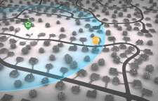 Intelligentes Wohnen und Smart Home