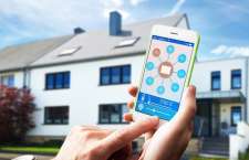 Steuerung des Smart Home